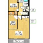 2LDK(間取)