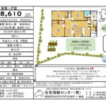 3LDK(間取)